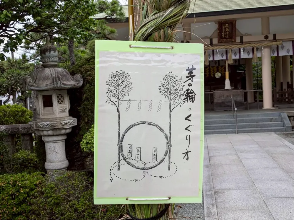 茅の輪くぐり｜新町嚴島神社（茅ヶ崎）